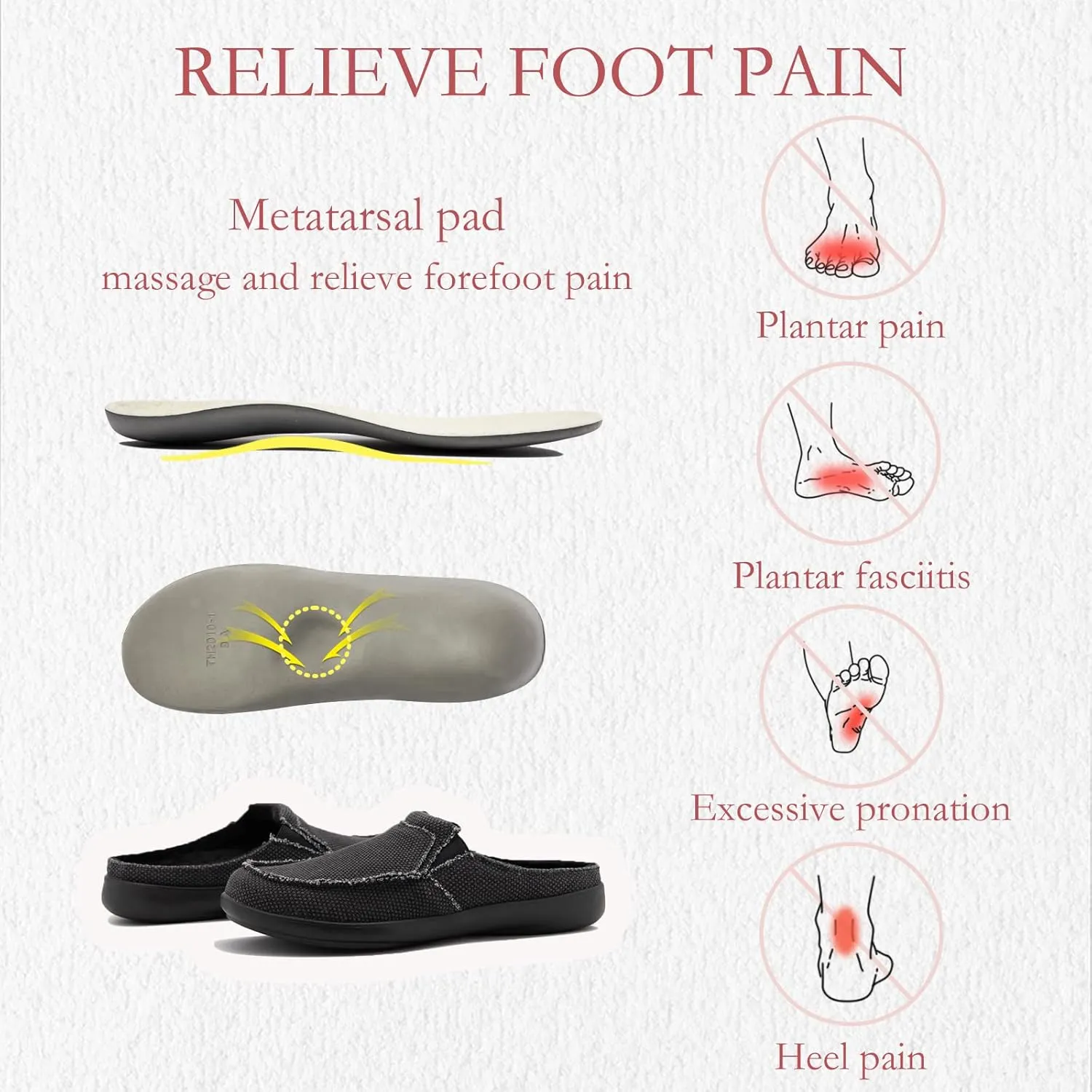 Womens Wide Slippers with Arch Support - Plantar Fasciitis Pain Relief - Orthopedic House Shoes for Diabetic Bunions