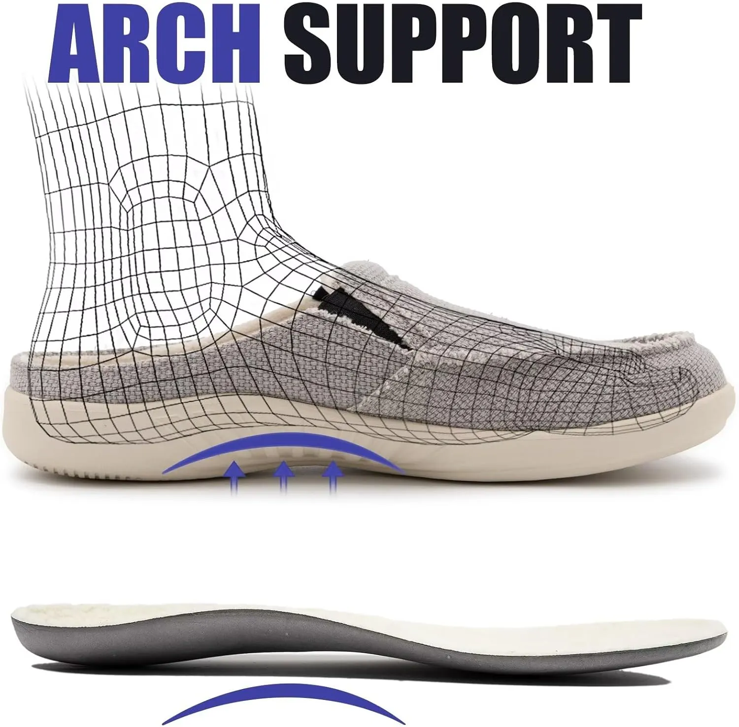 Womens Wide Slippers with Arch Support - Plantar Fasciitis Pain Relief - Orthopedic House Shoes for Diabetic Bunions